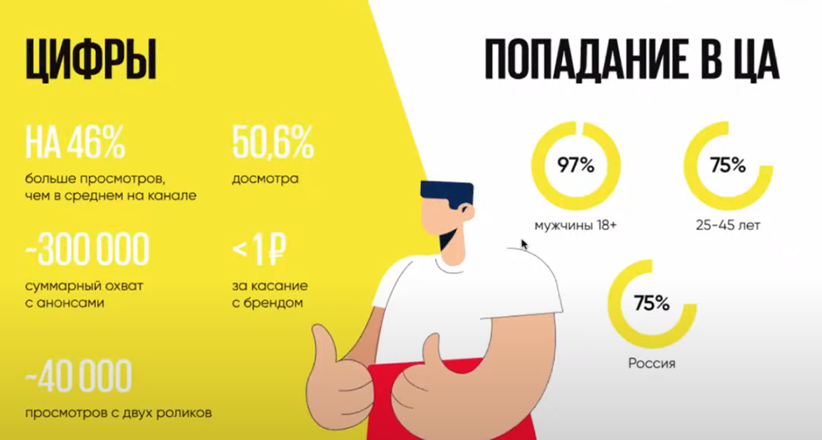 Слайд 8
